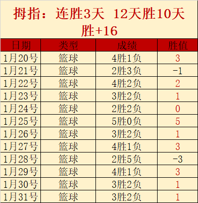 亚洲羽毛球,锦标赛名单,公布,Bg大游真人娱乐官网,Bg大游真人视讯平台,Bg大游真人电子游戏,Bg大游真人体育电竞,Bg大游真人棋牌彩票,Big,Gaming
