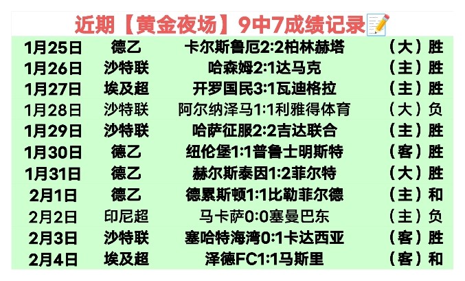 届全运会网,球资格赛单,项赛雨中完,Bg大游真人娱乐官网,Bg大游真人视讯平台,Bg大游真人电子游戏,Bg大游真人体育电竞,Bg大游真人棋牌彩票,Big,Gaming