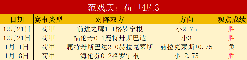 杜普兰蒂斯,刷新世界纪,成就第,Bg大游真人娱乐官网,Bg大游真人视讯平台,Bg大游真人电子游戏,Bg大游真人体育电竞,Bg大游真人棋牌彩票,Big,Gaming