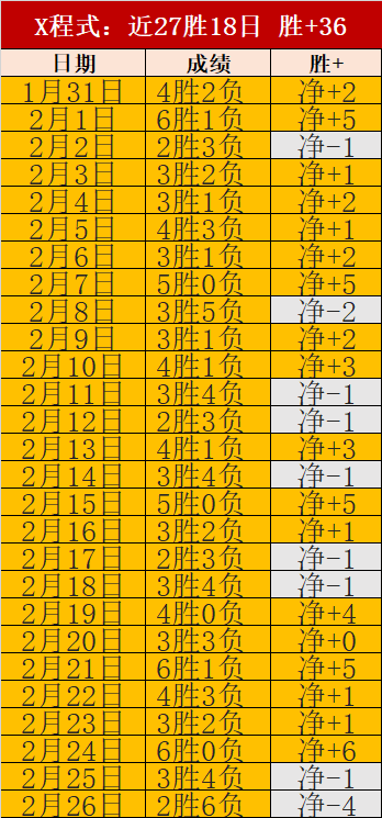 滕哈赫赞哈,阿玛斯天赋,出众,Bg大游真人娱乐官网,Bg大游真人视讯平台,Bg大游真人电子游戏,Bg大游真人体育电竞,Bg大游真人棋牌彩票,Big,Gaming