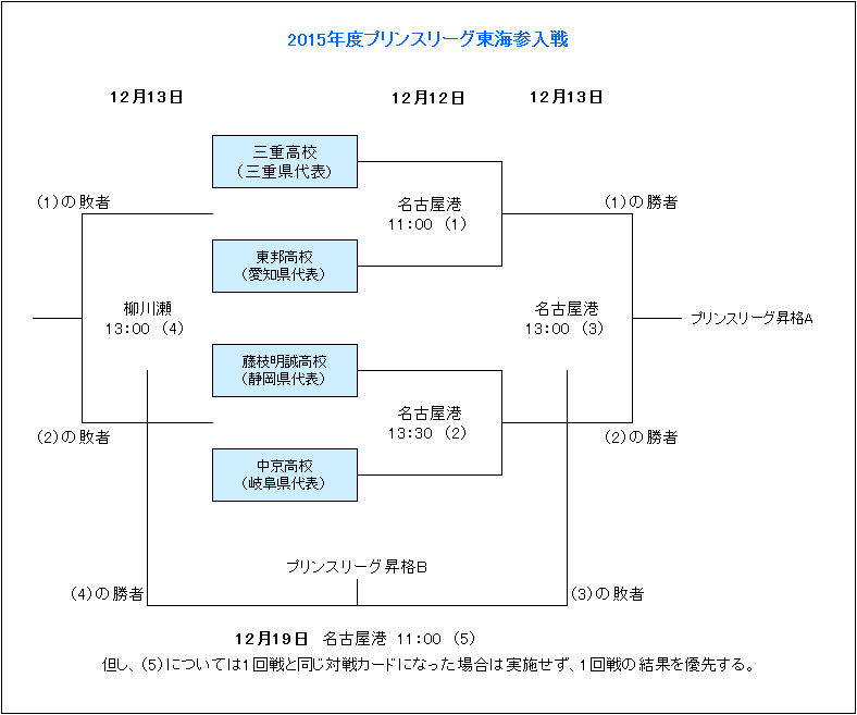 赛事分析,雷霆对决尼,克斯专家推,Bg大游真人娱乐官网,Bg大游真人视讯平台,Bg大游真人电子游戏,Bg大游真人体育电竞,Bg大游真人棋牌彩票,Big,Gaming