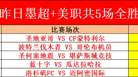 詹姆斯力挺防守至高无上：每晚钻研对手细节，引发热烈讨论