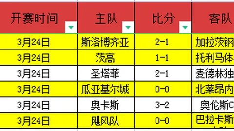 每日精选1场：大乐透专家推荐质合前区十码